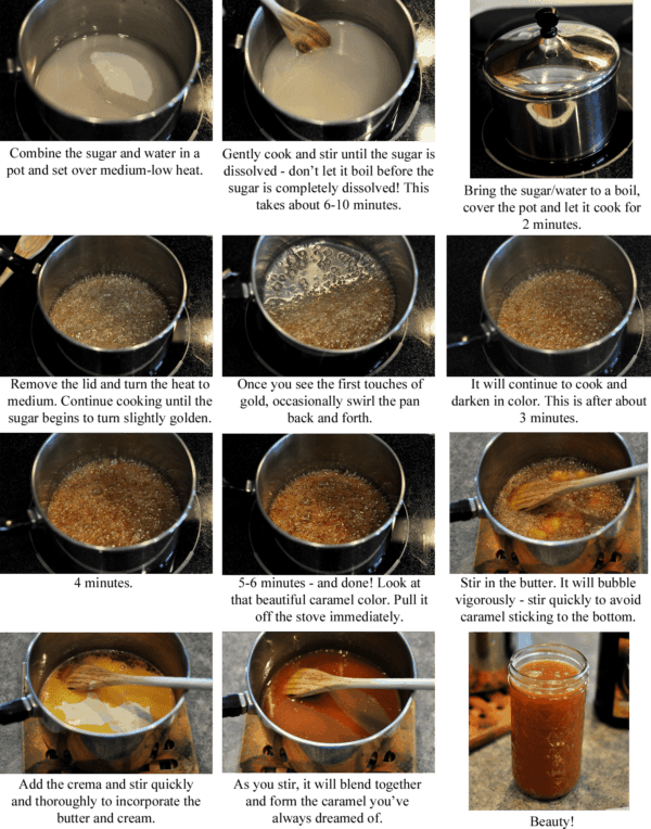 Step-by-step collage of making caramel sauce.