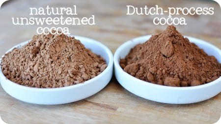 Confused about Cocoa Powder? Here's Your Guide.