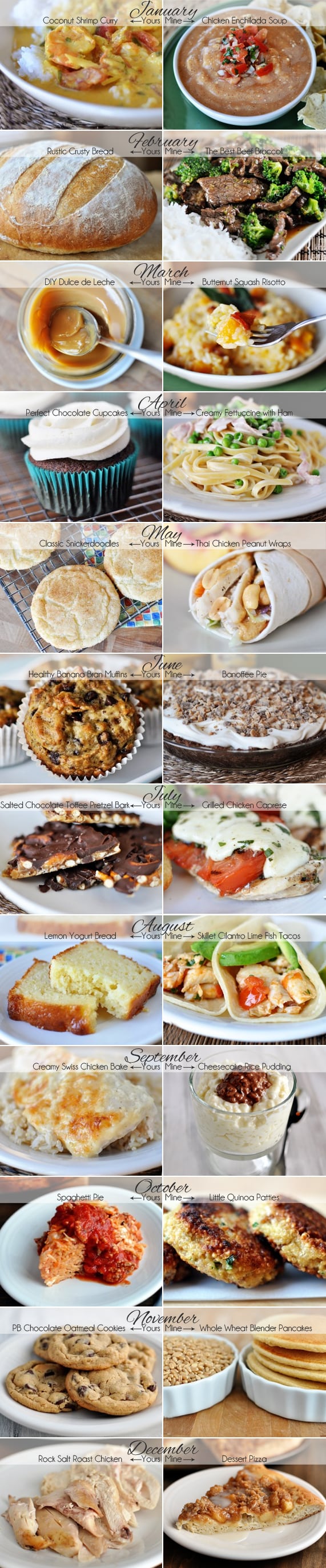 Mel's Kitchen Cafe Top 12 Recipes of 2012