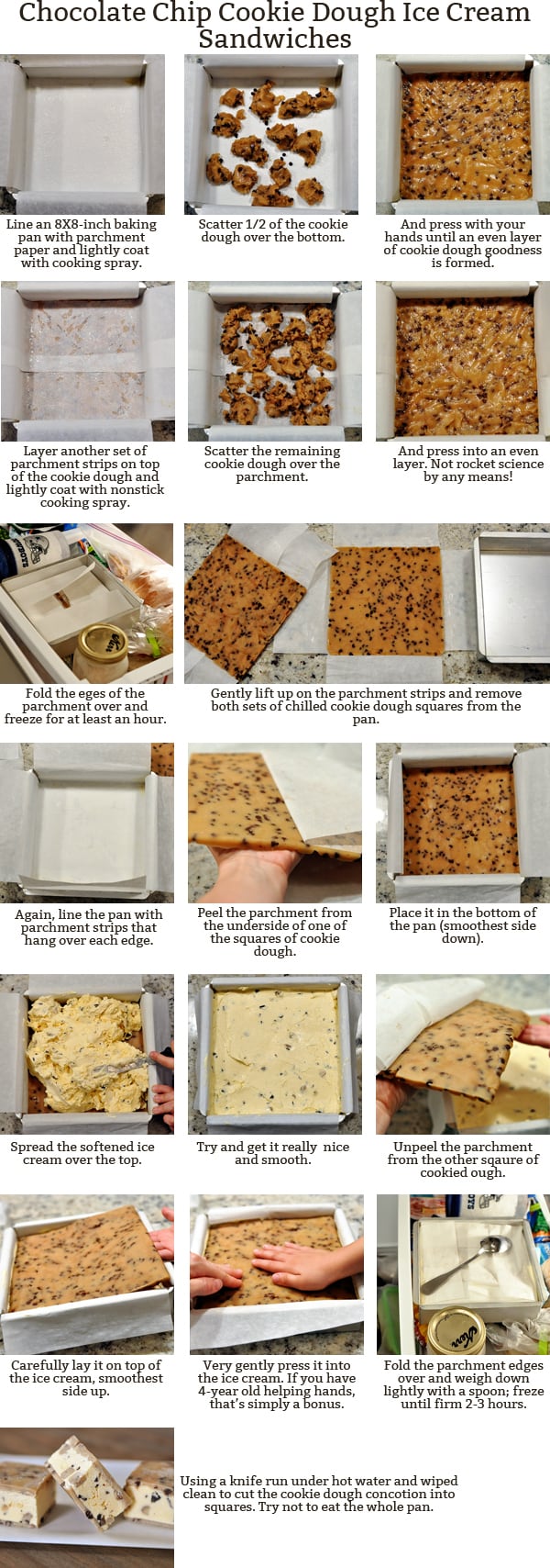 Step-by-step pictures and word instructions on how to make homemade chocolate chip cookie dough ice cream sandwiches.