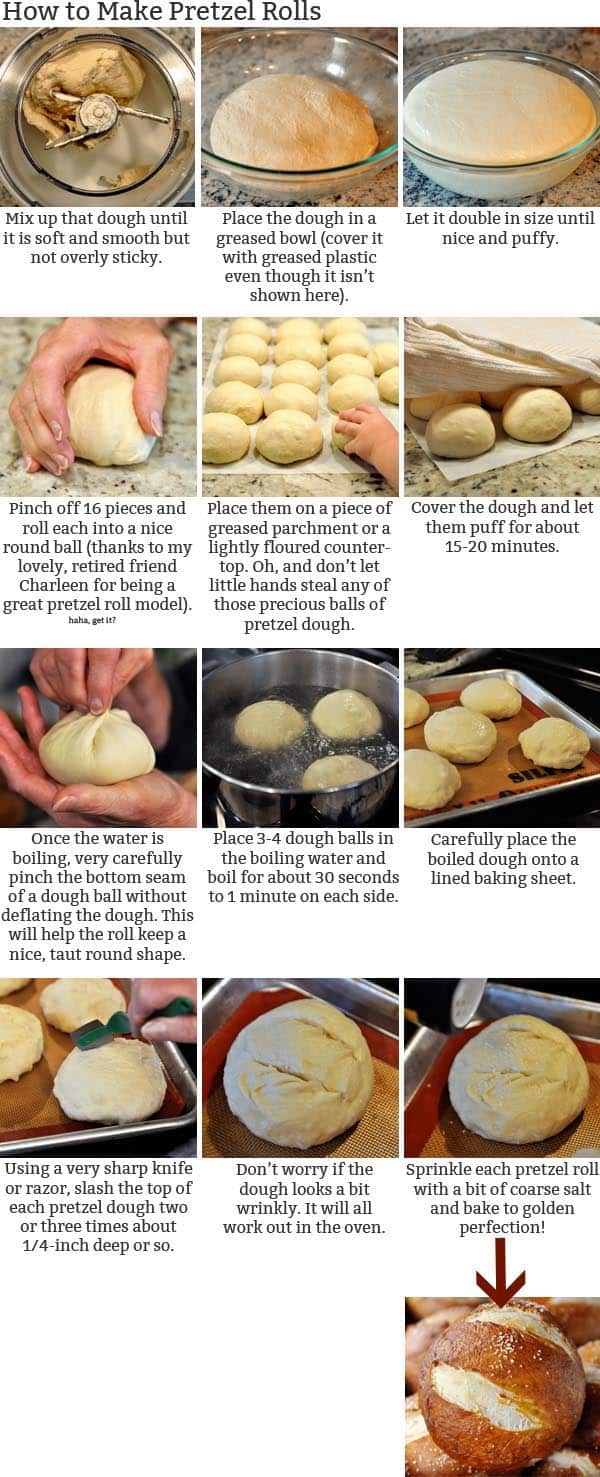 Collage of pictures and instructions showing how to make pretzel rolls.