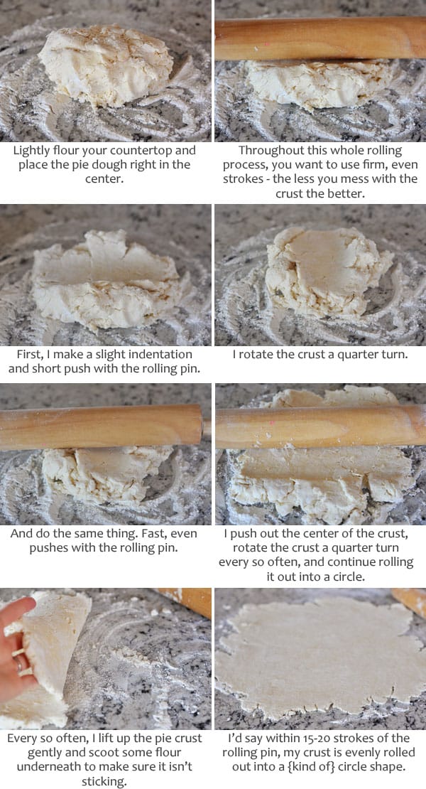 Collage of pictures and text of rolling out pie crust.