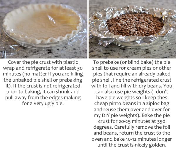 two pictures and text of how to blind bake a pie crust