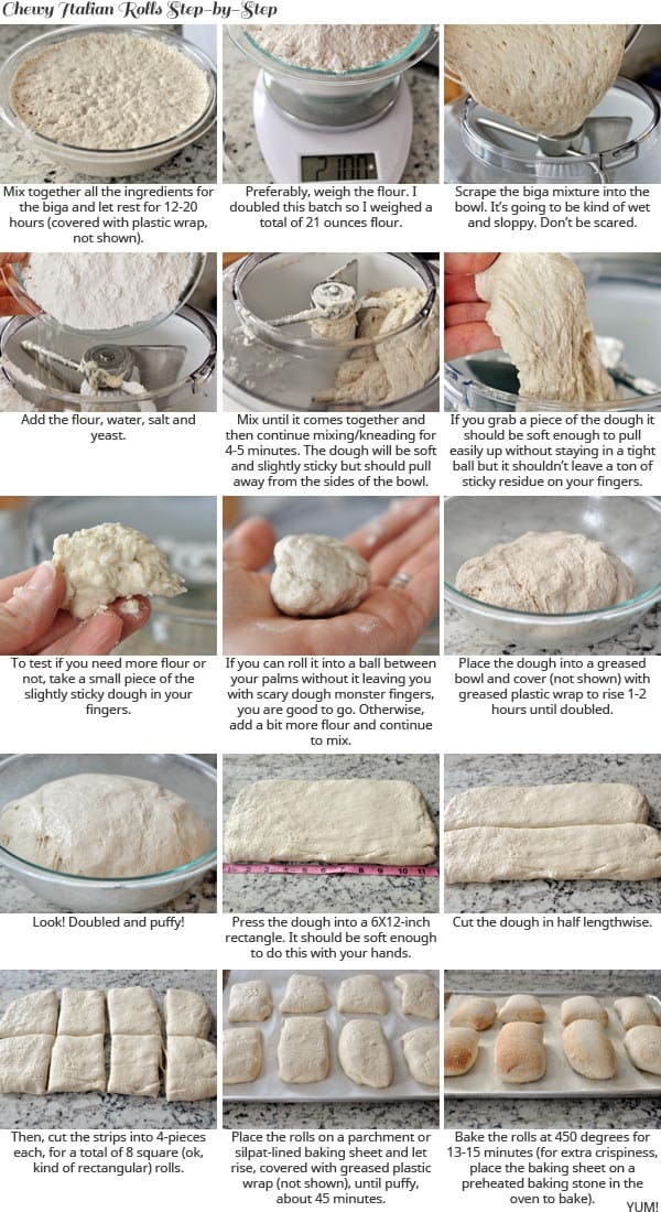 Collage of pictures and instructions showing how to make italian rolls.