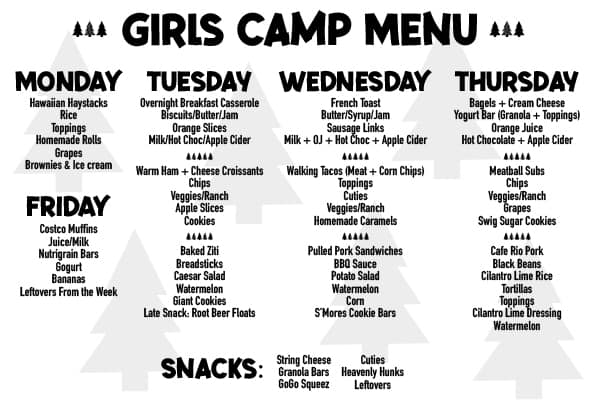 Tips on how to Plan Meals for Woman’s Camp