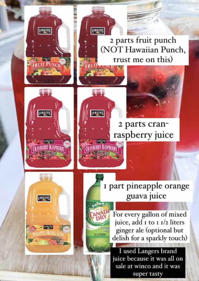 Text over image of punch detailing 2 parts fruit punch, 2 parts cran-raspberry juice, 1 part pineapple orange juice.