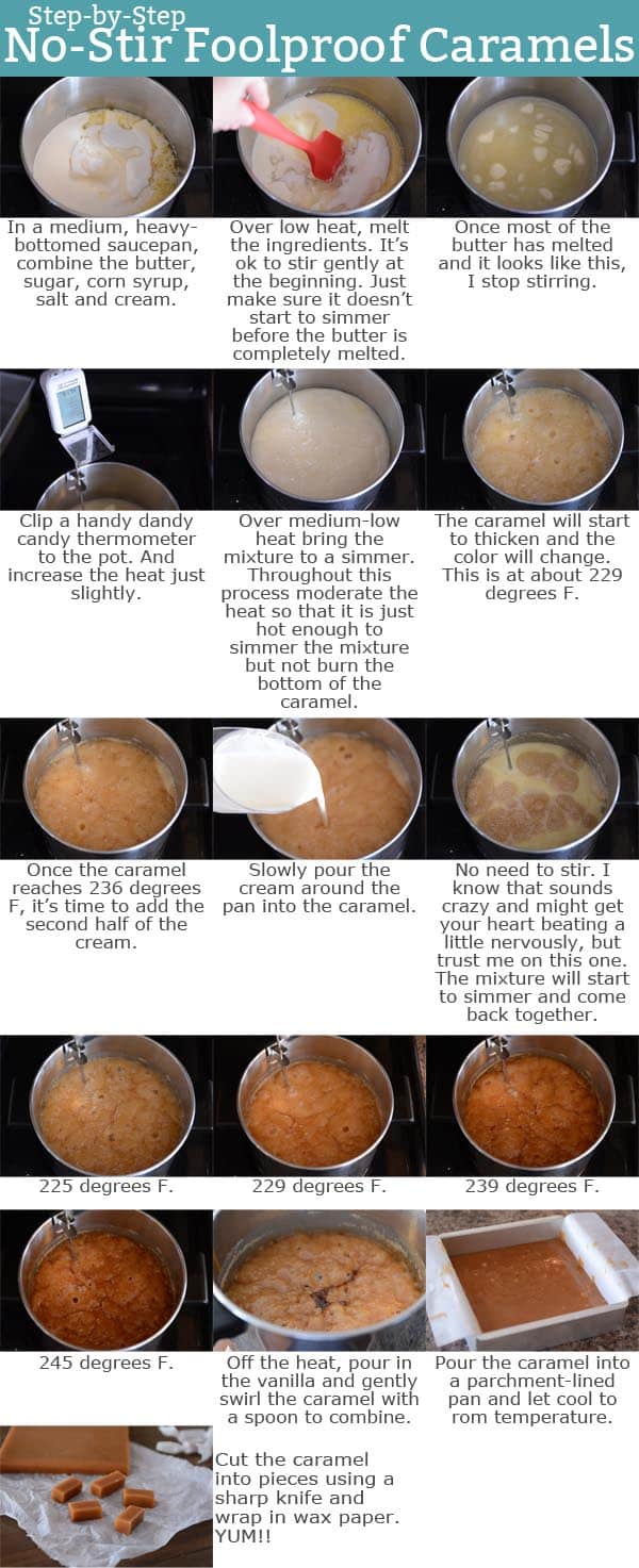 Collage of pictures and instructions showing how to make no-stir caramels.