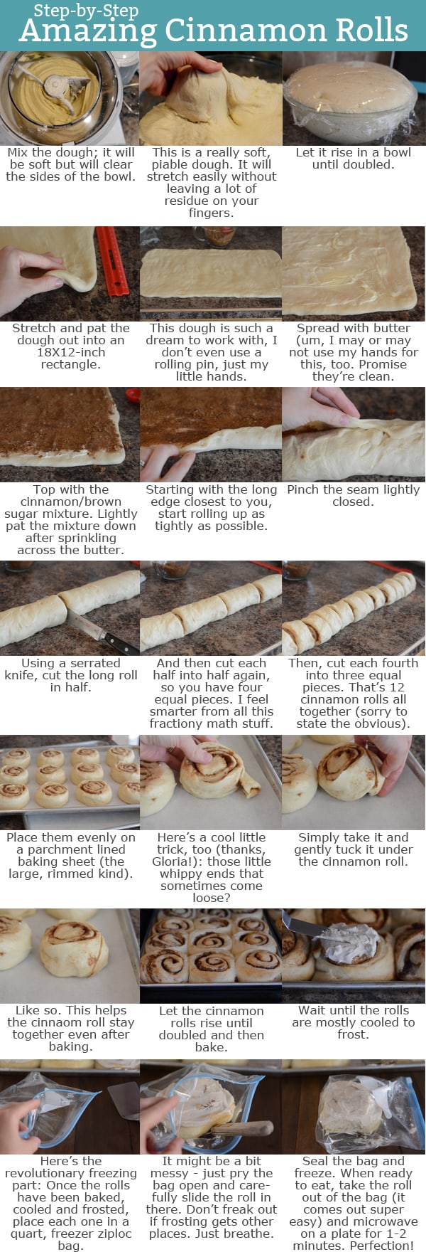 Step-by-step photos and instructions on how to make cinnamon rolls. 