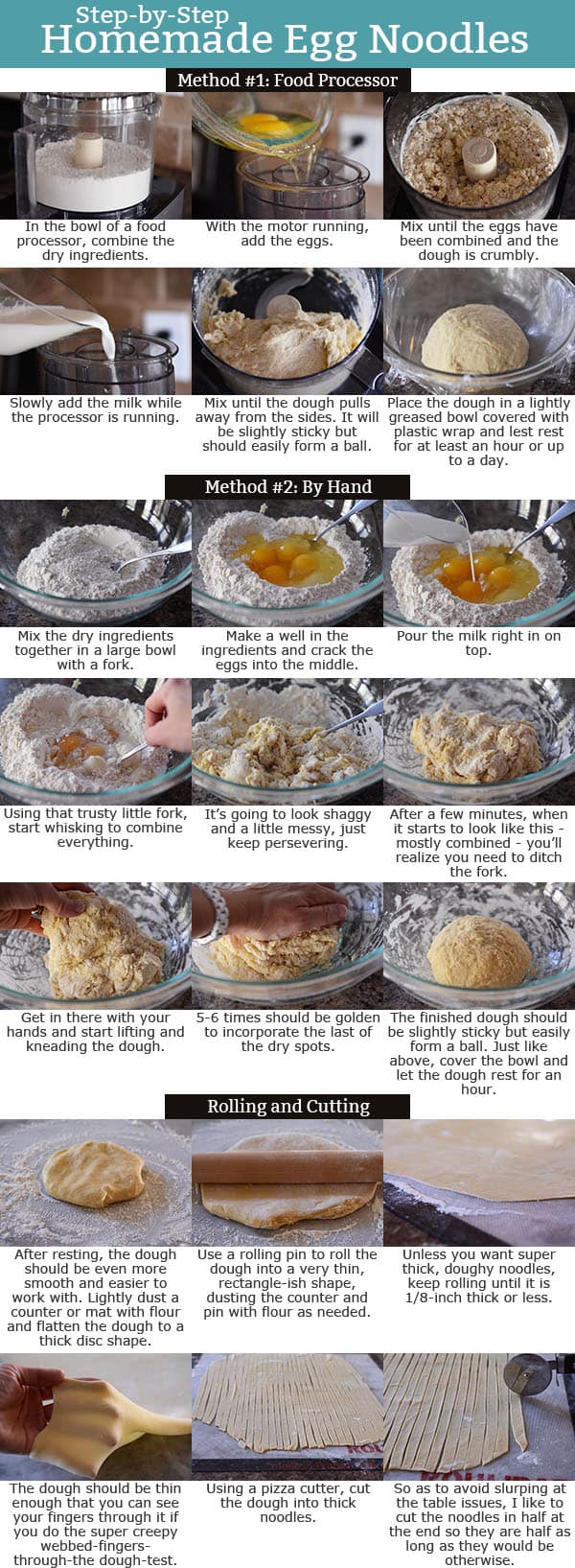 A step-by-step picture collage of how to make homemade egg noodles. 