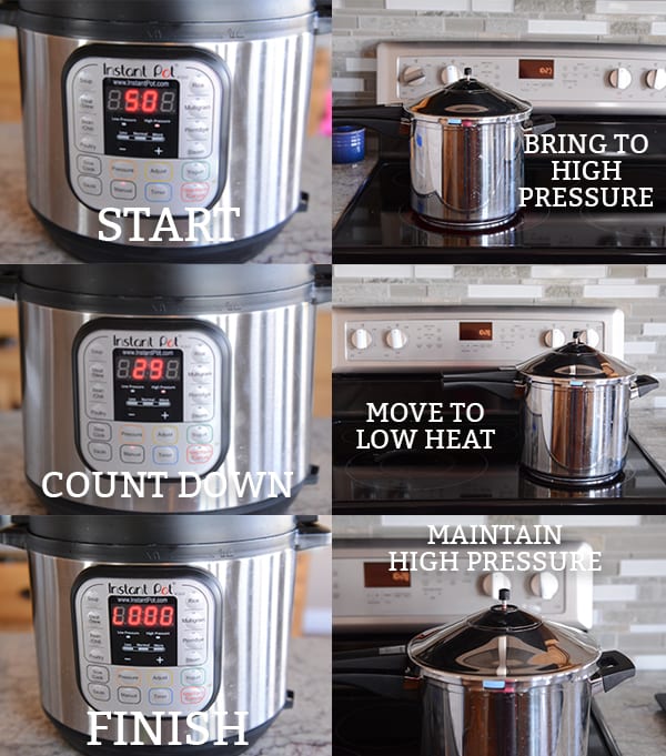 Pressure Cooker Dulce de Leche