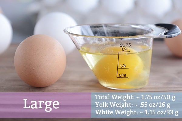 A large egg cracked in a liquid measuring cup with a raw egg next to it.