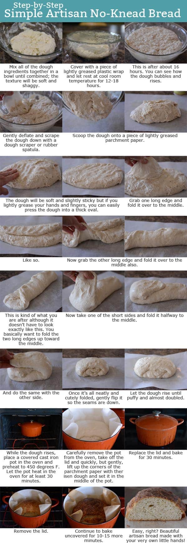 Collage of pictures and instructions showing how to make artisan bread.