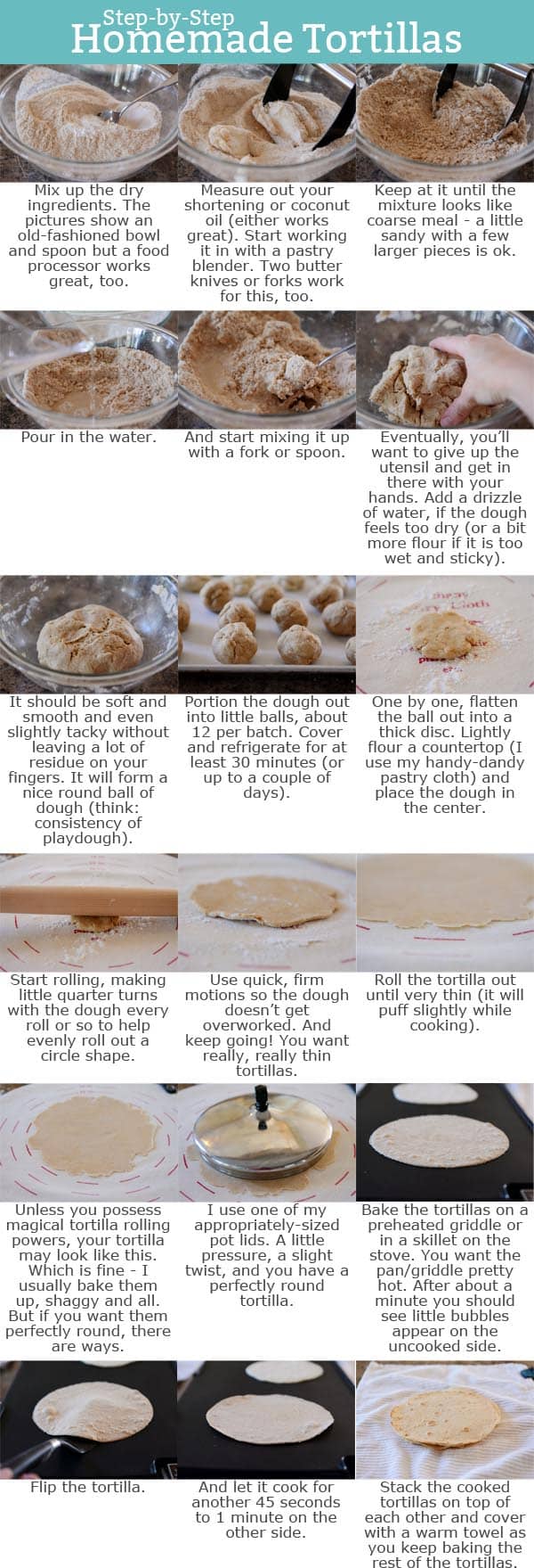 Pictures and instructions showing how to make homemade tortillas.