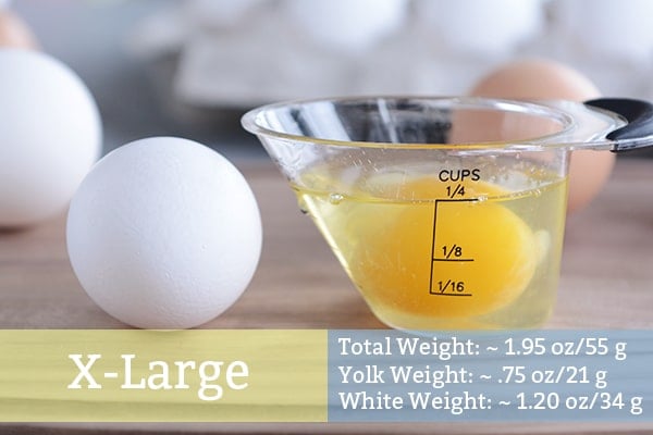 An extra large cracked into a measuring cup with a raw extra large egg next to it.